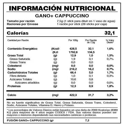 GANO+ CAPUCCINO DE FUXION - Imagen 4
