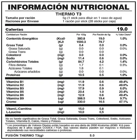 THERMO T3 DE FUXION - Imagen 4